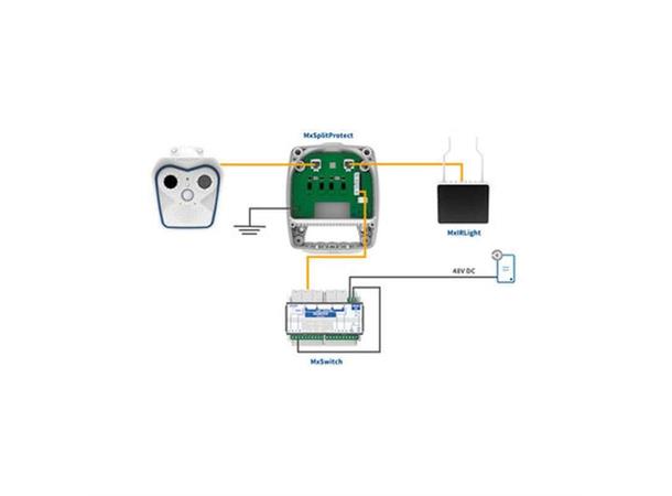 Mobotix Mx-A-SPA MxSplitProtect Installation Box, IP66