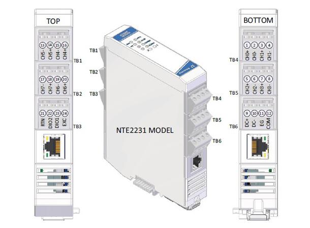 Acromag NTE2231-1111 2xETH, 8xAI (diff)DC, 2xDI/O 