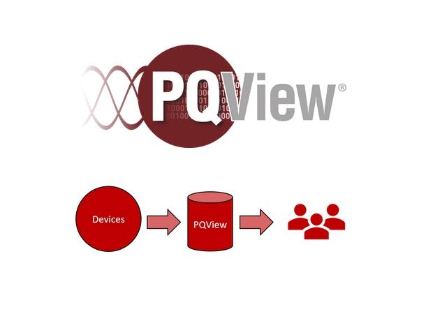 Electrotek PQView 3 Enter_4 Pro. upgrade PQView 3 til 4 upgrade+1 year SA