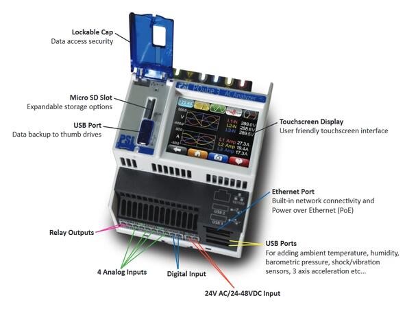 Powerside_ PQube 3 Basic Module Power Analyser_8 Channel Current/Voltage