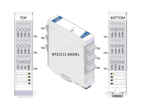Acromag NTX2211-0011 I/O-Expansion Modul 8xAI (mA, differensiell), 2xDI/O