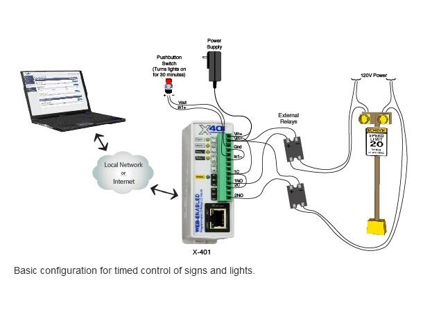 CBW  X-401-I 2 Din 2r eleut 9-24 