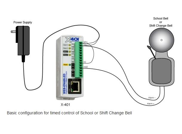 Xytronix X-401-I 2 Din 2r eleut 9-24