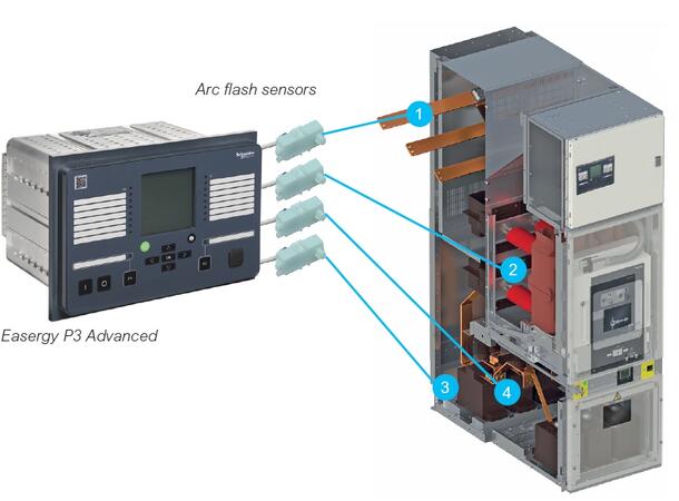 Schneider Easergy P3 Advanced Schneider Easergy P3 Advanced
