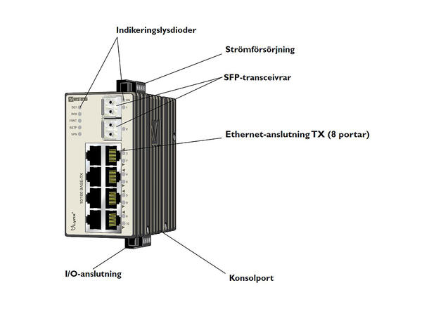 Westermo L210-F2G Router 8Tx 2SFP VPN FW 