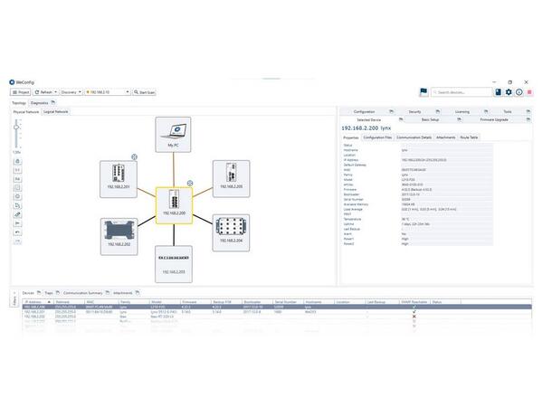 Westermo WeConfig Configuration and Management Tool
