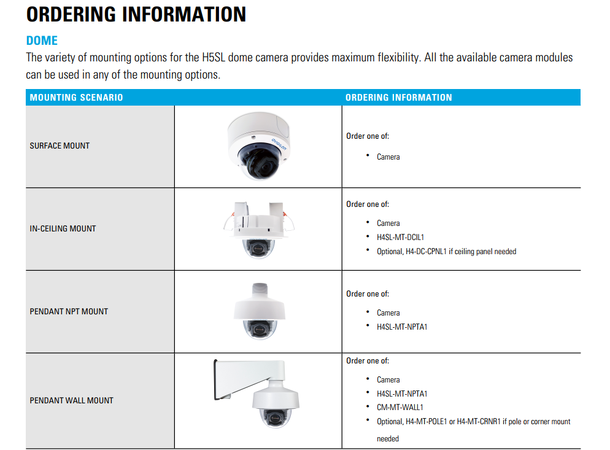Avigilon 5.0C-H5SL-DO1-IR Dome 5MP H5SL Outdoor IR 3,1-8,4mm