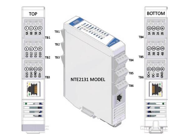 Acromag NTE2131-1111 Ethernet I/O modul 2 eth 6DI 6 rele I2O