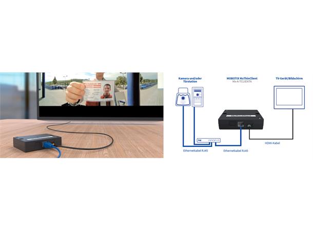 Mobotix Mx-A-TCLIENTA PoE-supplied Thin Client