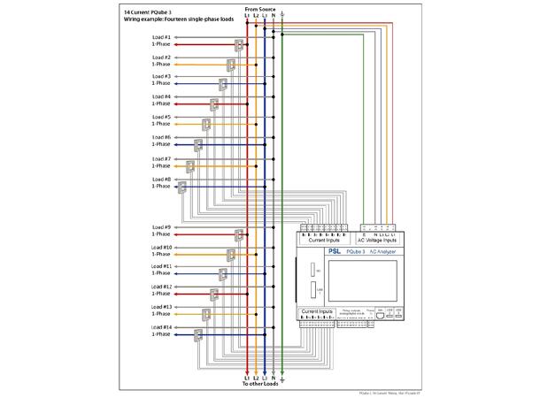 Powerside_PQube 3e Power Analyser_14 Channel Current/Voltag