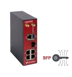 Racom MIDGE3-SW-SFP Lisens for aktivering av SFP-port