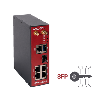 Racom MIDGE3-SW-SFP Lisens for aktivering av SFP-port