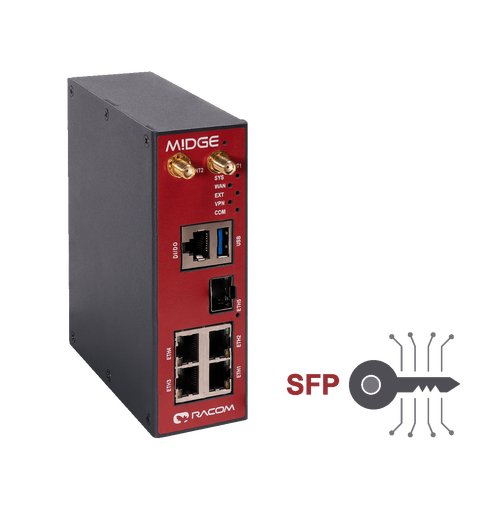 Racom MIDGE3-SW-SFP Lisens for aktivering av SFP-port