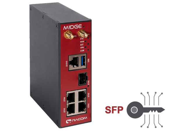 Racom MIDGE3-SW-SFP Lisens for aktivering av SFP-port 